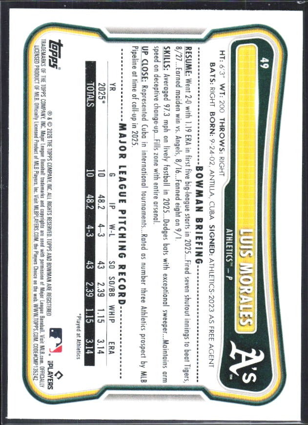 Luis Morales 2026 Bowman #49 – baksida