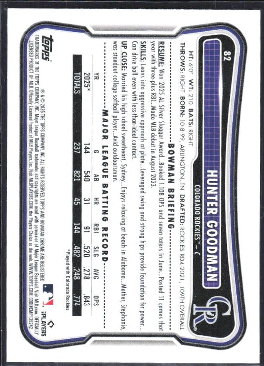 Hunter Goodman 2026 Bowman #82 – baksida