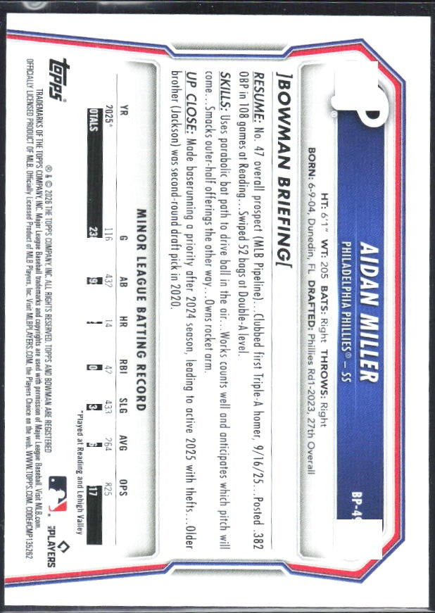 Aidan Miller 2026 Bowman Prospects #BP-49 – baksida