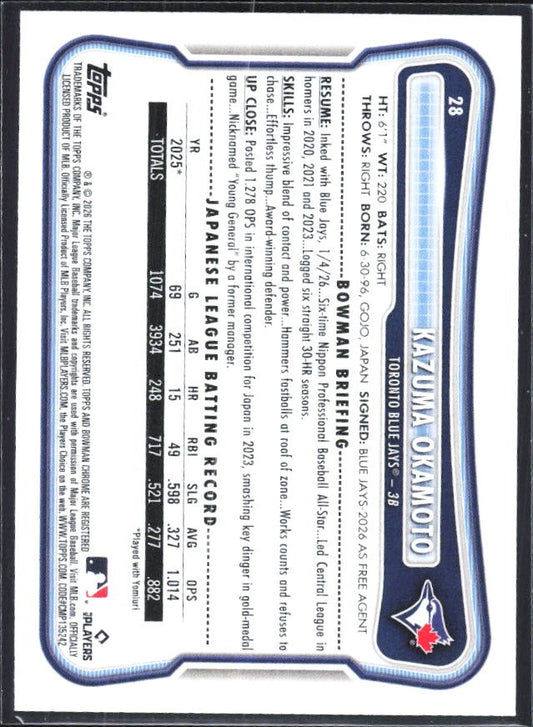 Kazuma Okamoto 2026 Bowman #28 – baksida