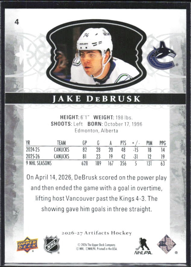 2026-27 Upper Deck Artifacts Jake DeBrusk Base #4 – baksida