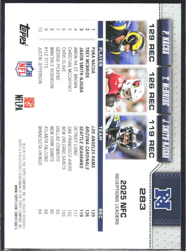 2026 Topps Flagship Football NFC Receiving Leaders (Trey McBride / Puka Nacua / Jaxon Smith-Njigba) #283 – baksida