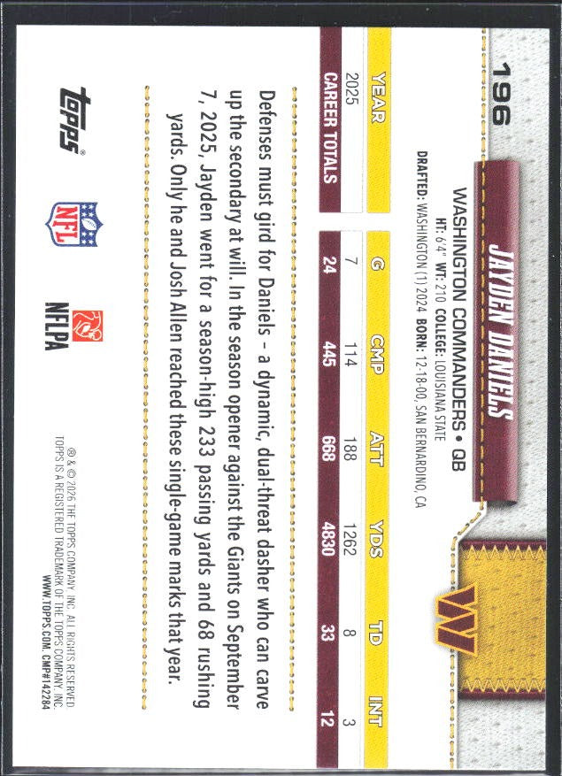 2026 Topps Flagship Football Jayden Daniels #196 – baksida