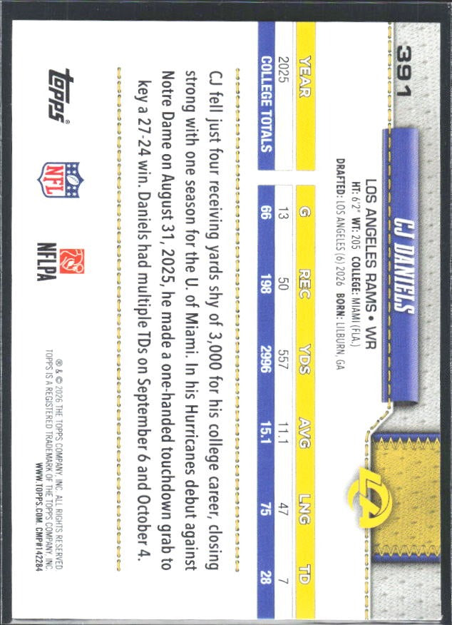 2026 Topps Flagship Football CJ Daniels RC #391 – baksida