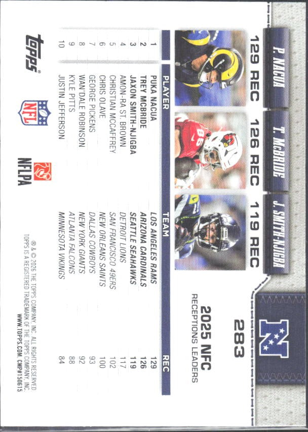 2026 Topps Flagship Football NFC Receiving Leaders (Trey McBride / Puka Nacua / Jaxon Smith-Njigba) #283 – baksida