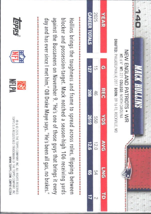 2026 Topps Flagship Football Mack Hollins #140 – baksida