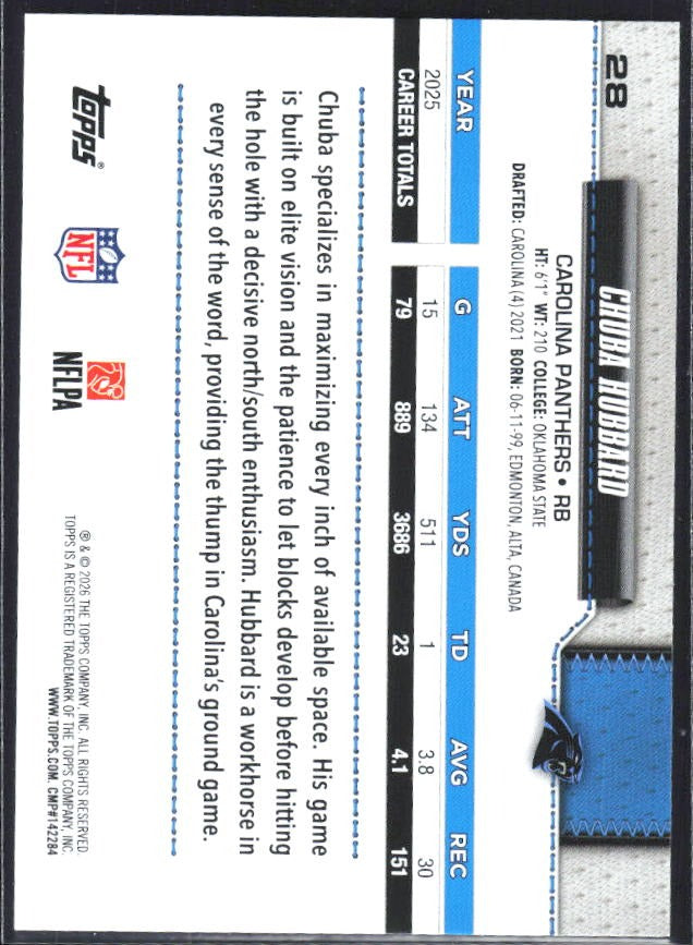 2026 Topps Flagship Football Chuba Hubbard #28 – baksida