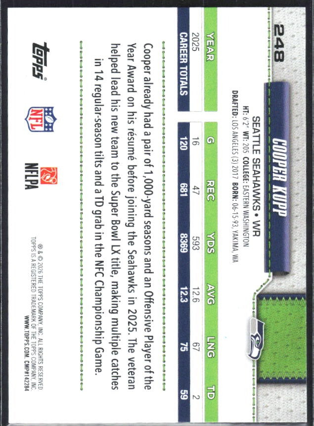 2026 Topps Flagship Football Cooper Kupp #248 – baksida