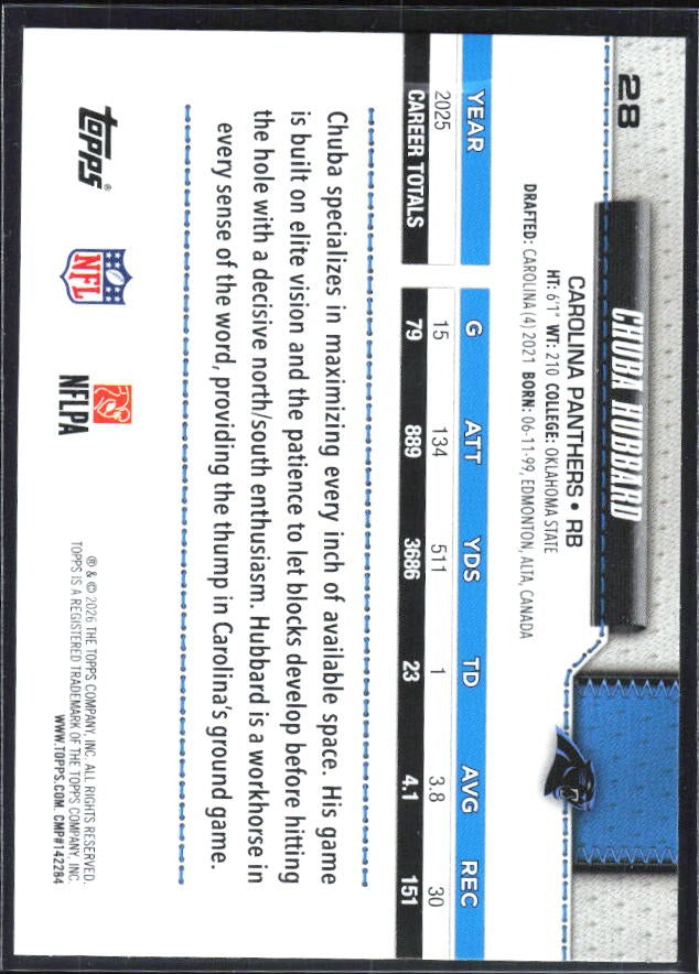 2026 Topps Flagship Football Chuba Hubbard #28 – baksida