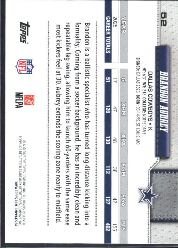 2026 Topps Flagship Football Brandon Aubrey #52 – baksida