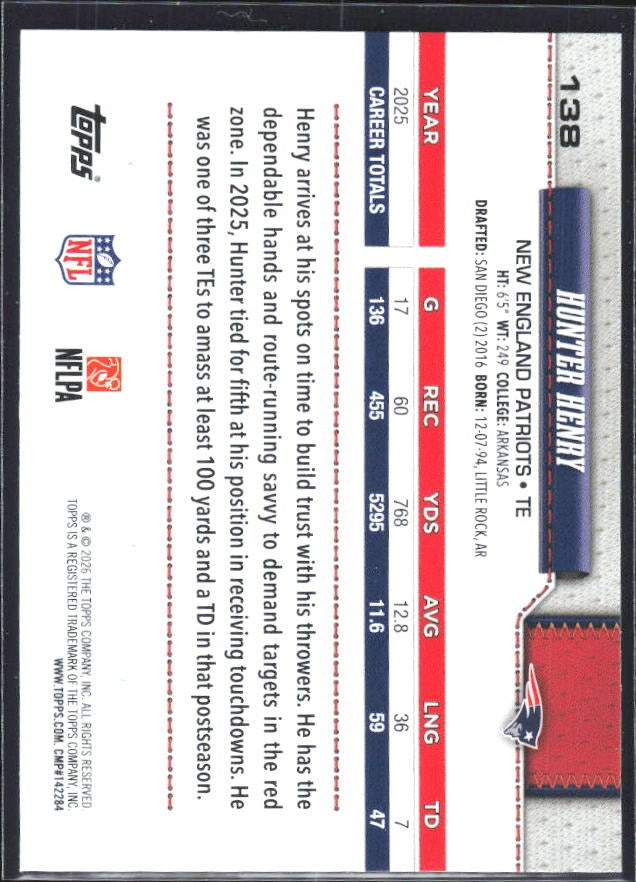 2026 Topps Flagship Football Hunter Henry #138 – baksida
