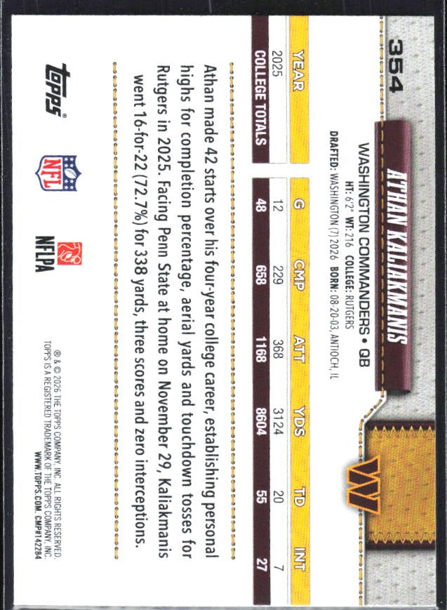 2026 Topps Flagship Football Athan Kaliakmanis RC #354 – baksida