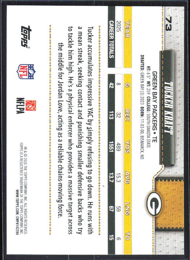 2026 Topps Flagship Football Tucker Kraft #73 – baksida