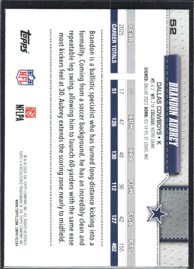 2026 Topps Flagship Football Brandon Aubrey #52 – baksida