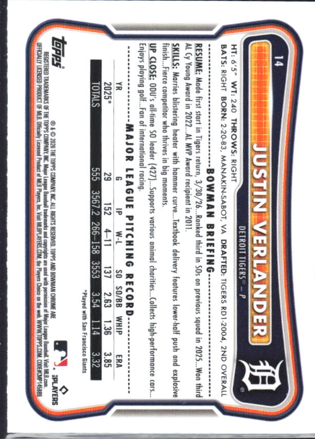 Justin Verlander – baksida