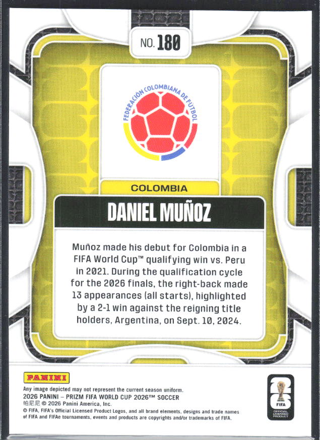 Daniel Munoz 2026 Prizm World Cup Base baksida SKU 10702