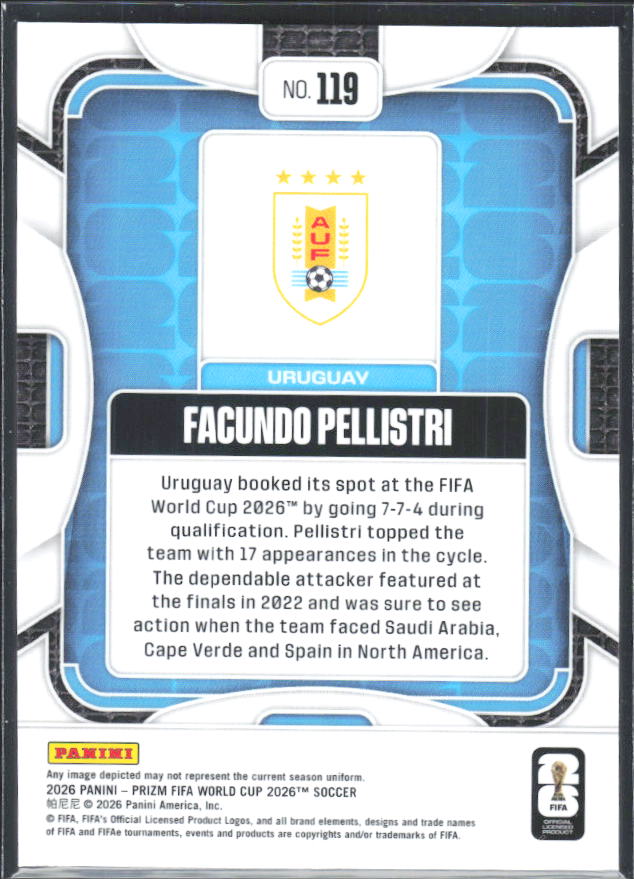 Facundo Pellistri 2026 Prizm World Cup Base baksida SKU 10709