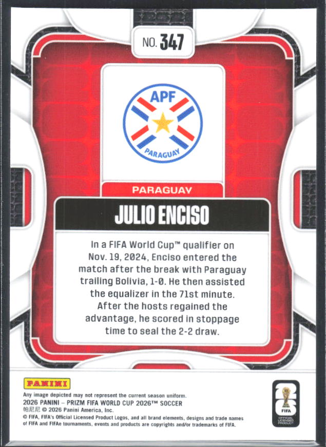 Julio Enciso 2026 Prizm World Cup Base baksida SKU 10710