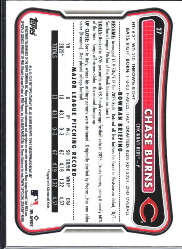Chase Burns 2026 Bowman Chrome #27 Fuchsia Refractor /299 – baksida