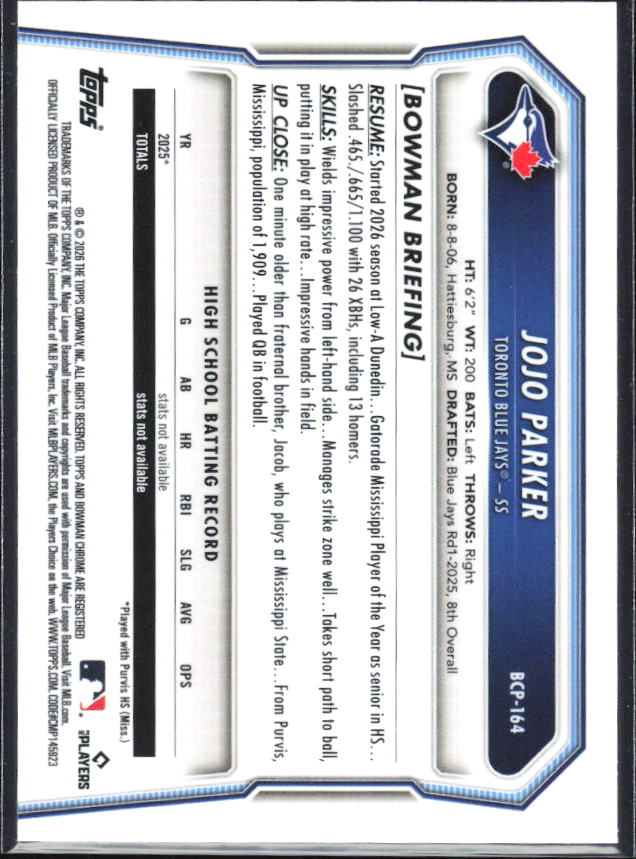 JoJo Parker 2026 Bowman Chrome #BCP-164 Blue Wave /150 – baksida