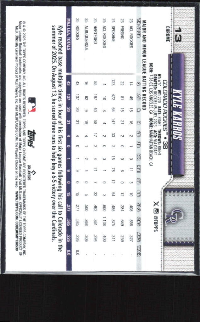 Kyle Karros 2026 Topps Chrome #13 baksida