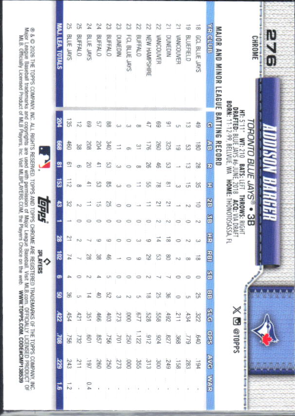 Addison Barger 2026 Topps Chrome #276 baksida