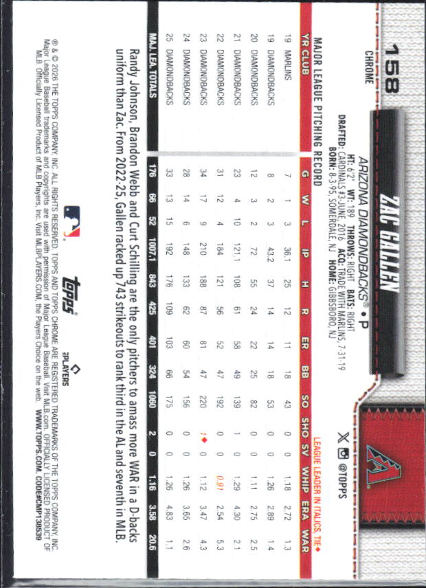 Zac Gallen 2026 Topps Chrome #158 baksida