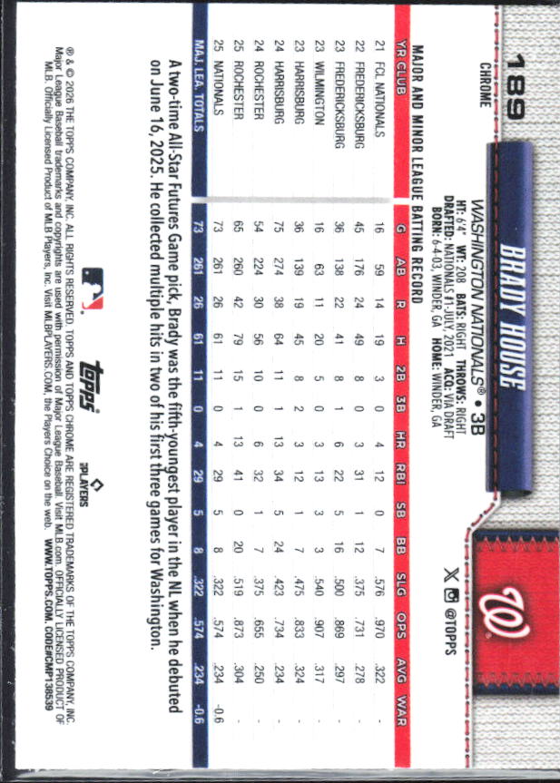Brady House 2026 Topps Chrome #189 baksida