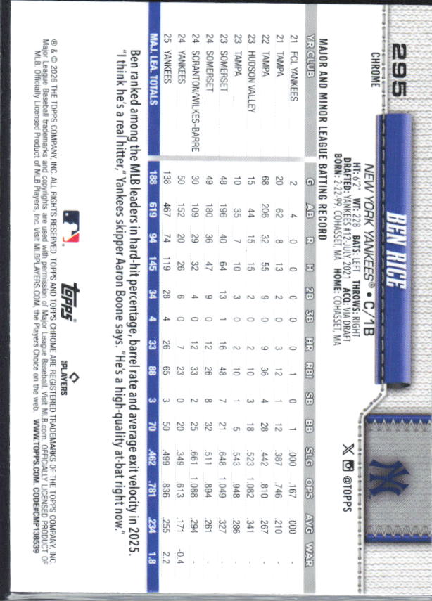 Ben Rice 2026 Topps Chrome #295 baksida