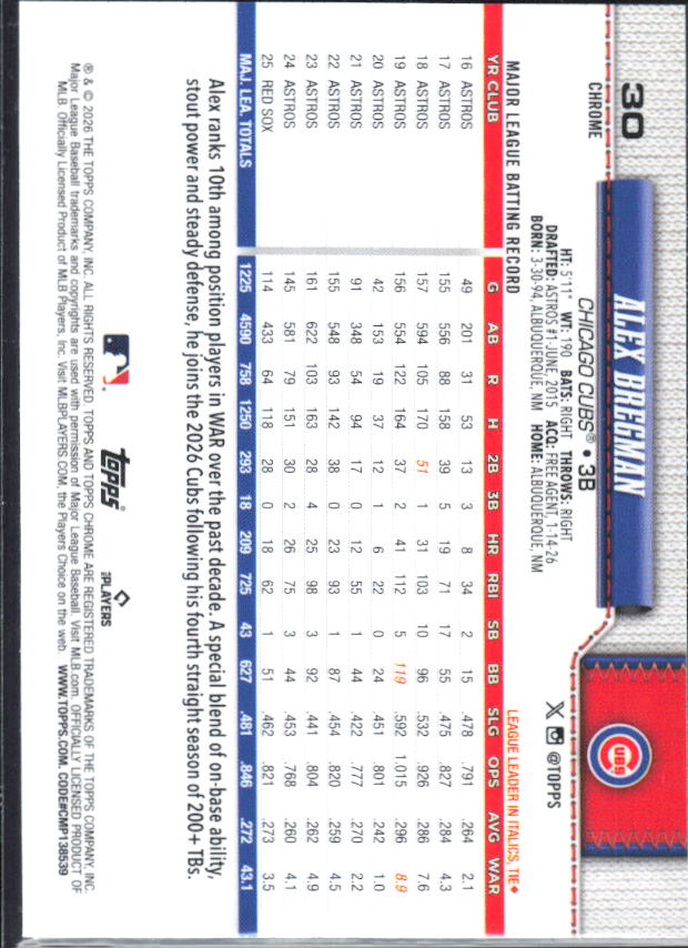 Alex Bregman 2026 Topps Chrome #30 baksida