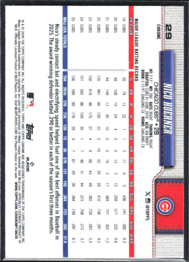 Nico Hoerner 2026 Topps Chrome #29 baksida