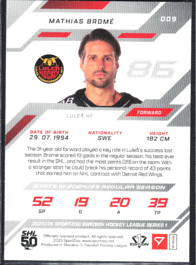 2025-26 SportZoo SHL S1 #009 Mathias Bromé Shamrock Green 04/30 – baksida