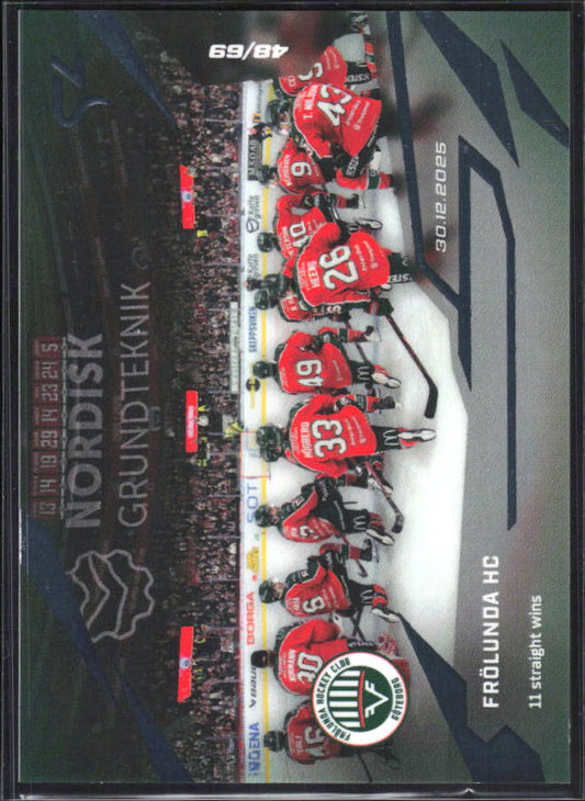 2025-26 SportZoo SHL LIVE #L-20 Frölunda HC 48/69 – framsida
