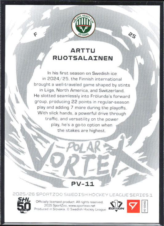 2025-26 SportZoo SHL S1 #PV-11 Arttu Ruotsalainen Polar Vortex Coral Copper 57/65 – baksida