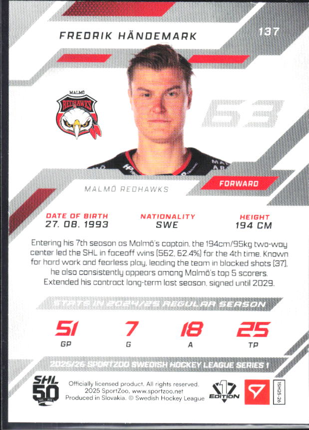 2025-26 SportZoo SHL S1 #137 Fredrik Händemark Scarlet Red 12/20 – baksida