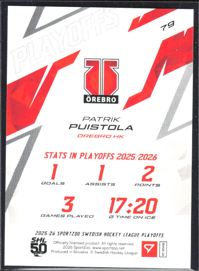 2025-26 SportZoo SHL Playoffs #79 Patrik Puistola Playoffs Fire Red 28/30 – baksida
