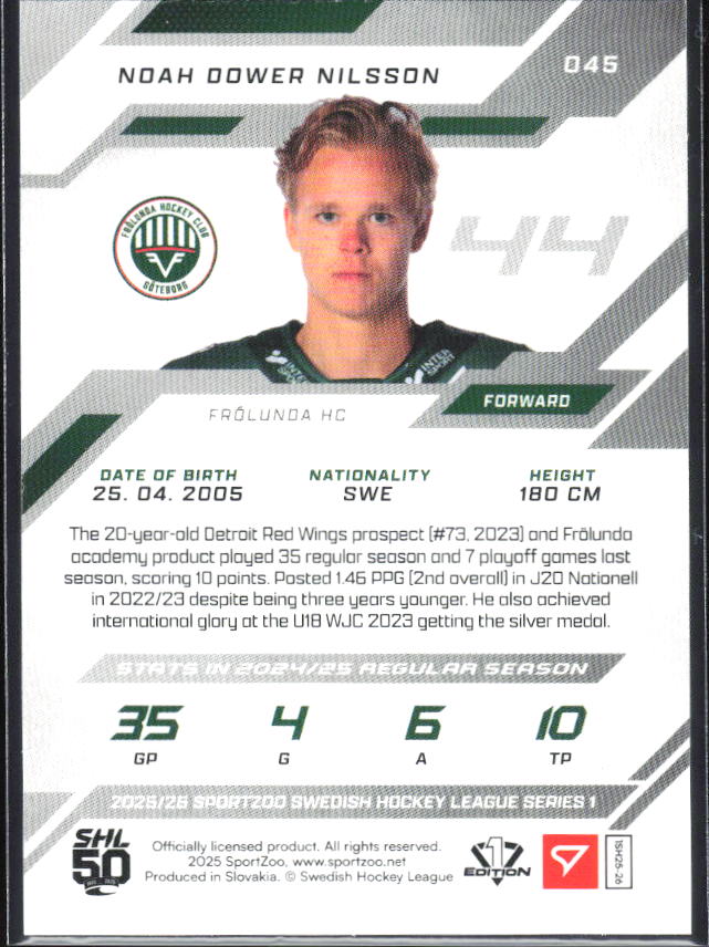 2025-26 SportZoo SHL S1 #045 Noah Dower Nilsson Scarlet Red 13/20 – baksida