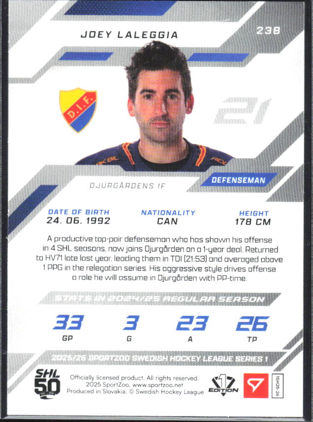 2025-26 SportZoo SHL S1 #238 Joey LaLeggia Shamrock Green 04/30 – baksida