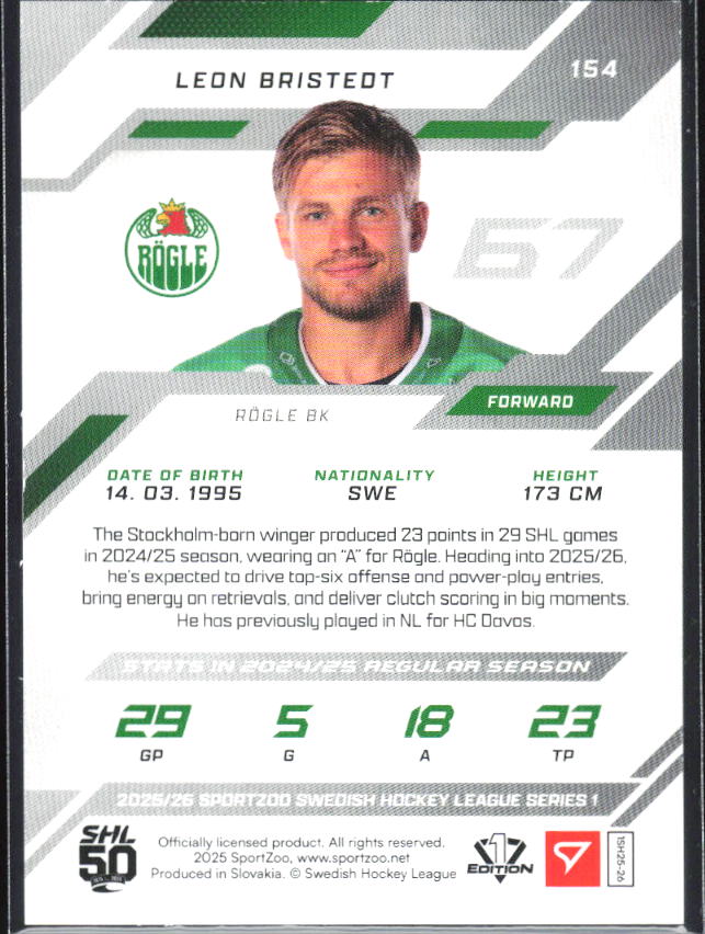 2025-26 SportZoo SHL S1 #154 Leon Bristedt Scarlet Red 02/20 – baksida