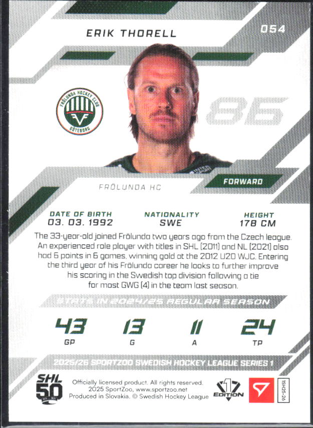 2025-26 SportZoo SHL S1 #054 Erik Thorell Shamrock Green 13/30 – baksida