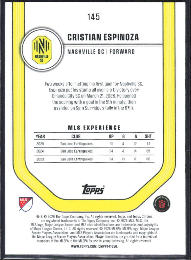 Cristian Espinoza – 2026 Topps Chrome MLS #145 – baksida
