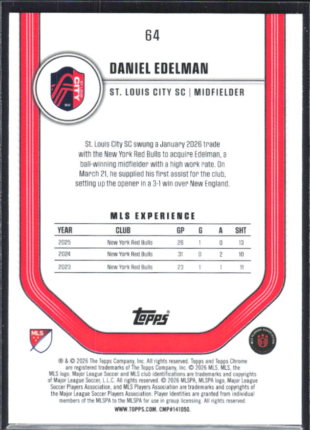 Daniel Edelman – 2026 Topps Chrome MLS #64 – baksida