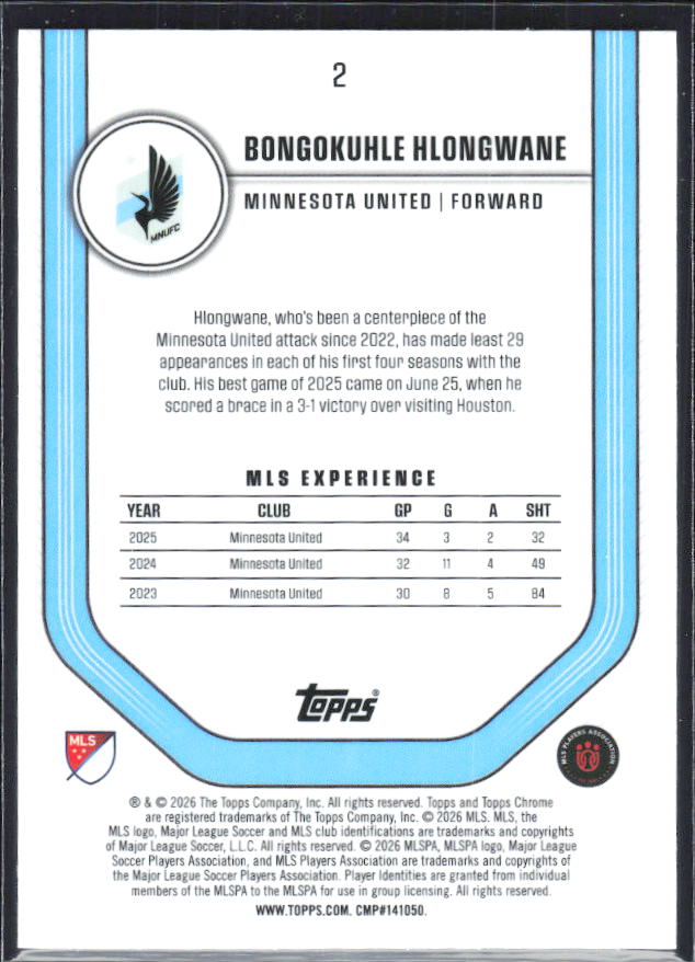 Bongokuhle Hlongwane – 2026 Topps Chrome MLS #2 – baksida