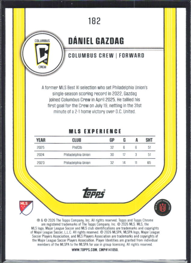 Daniel Gazdag – 2026 Topps Chrome MLS #182 – baksida