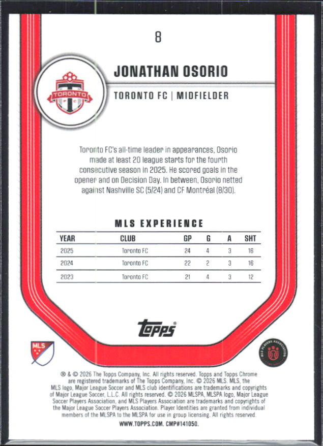 Jonathan Osorio – 2026 Topps Chrome MLS #8 – baksida