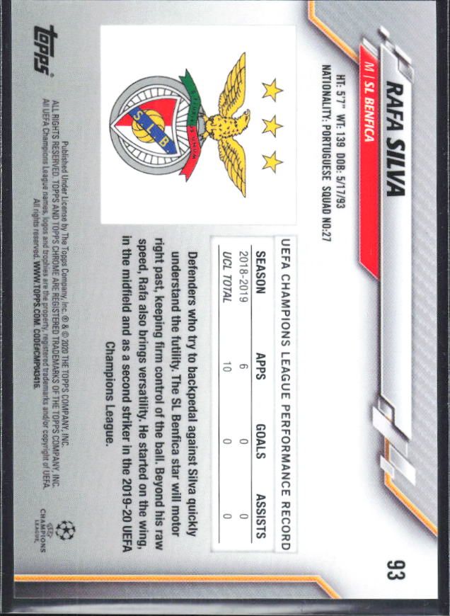 Rafa Silva – 2019-20 Topps Chrome UEFA Champions League Sapphire #93 – baksida