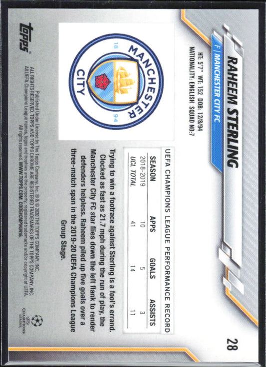 Raheem Sterling – 2019-20 Topps Chrome UEFA Champions League Sapphire #28 – baksida